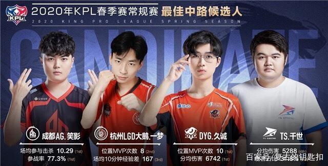相比切尔西