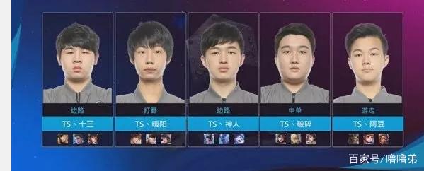 采用的战术