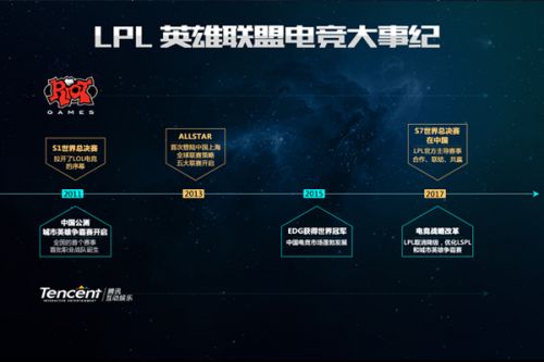 略脱颖而出