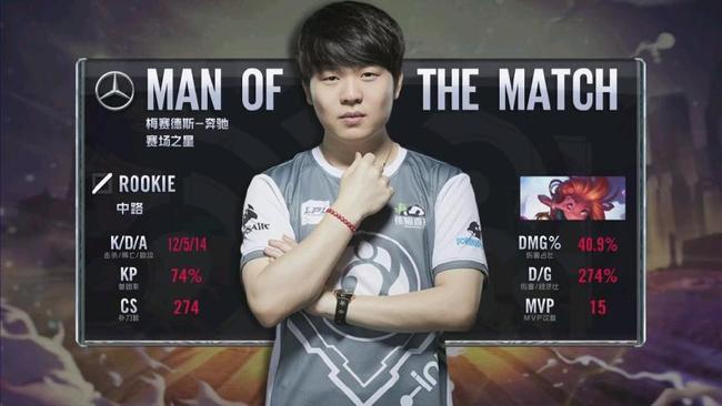 切尔西在进 切尔西在进